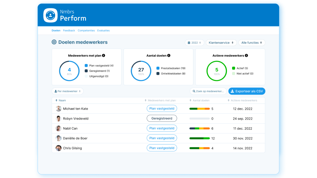Performance management_NL