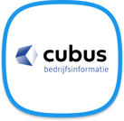 Cubus squircle