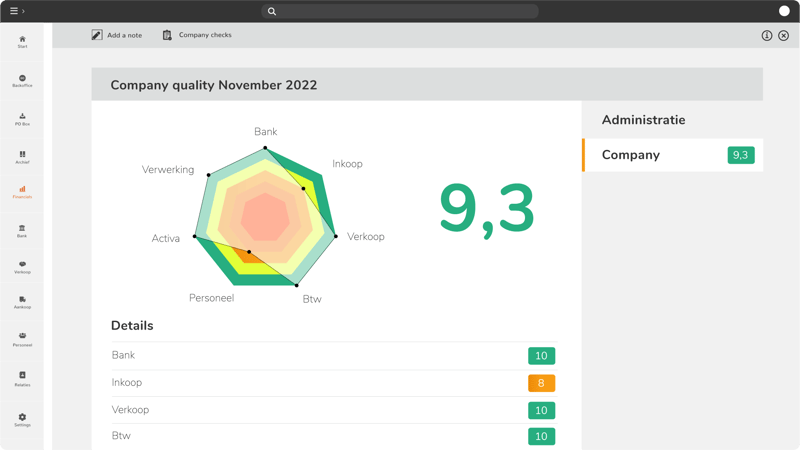 kwaliteitsmonitor van Nmbrs Accounting in een screenshot