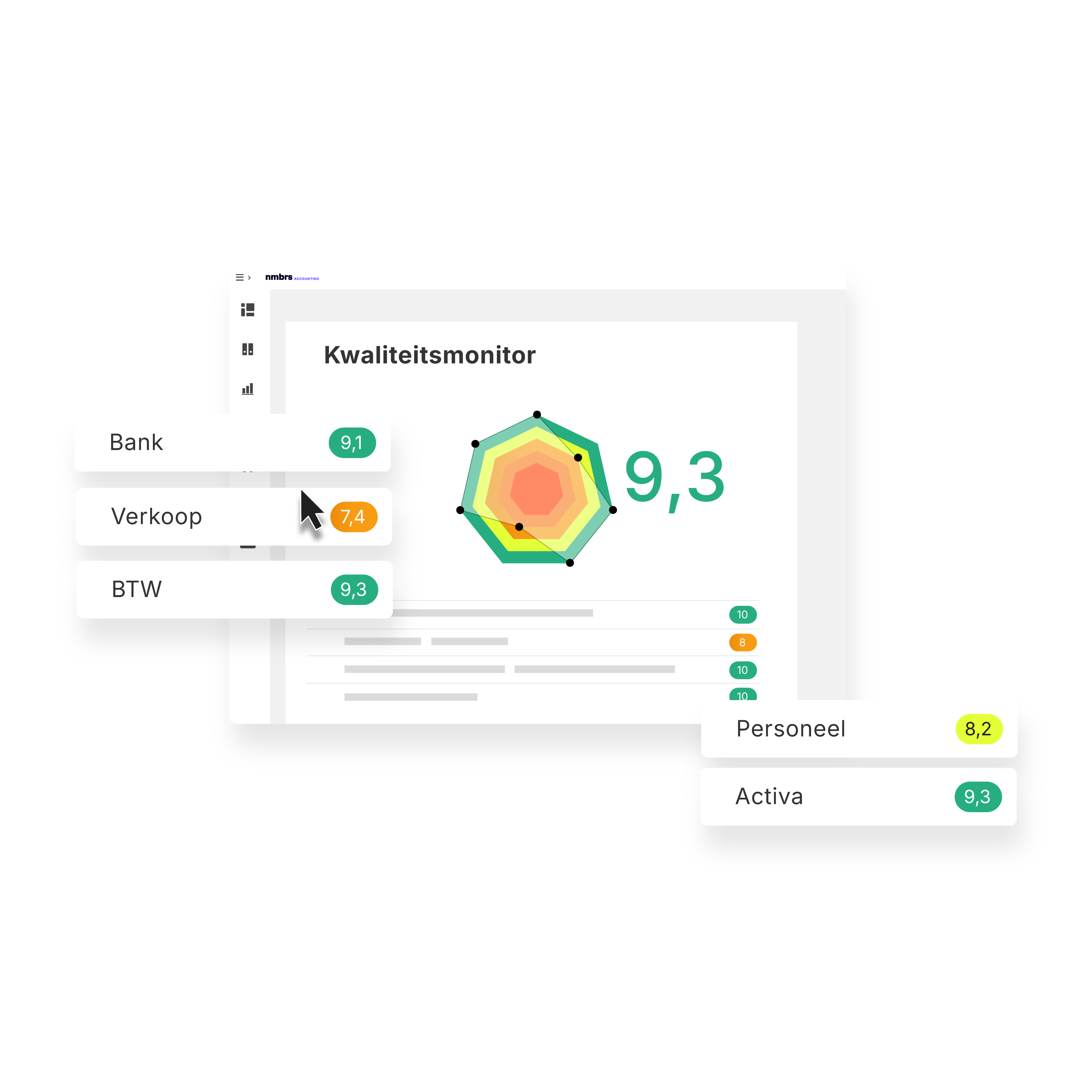 Nmbrs_Product ads and visuals FINAL_AO - Kwaliteitsmonitor - NL