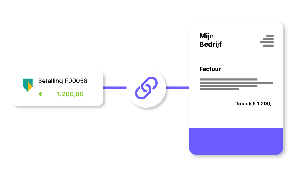 Nmbrs_bank-match-nl